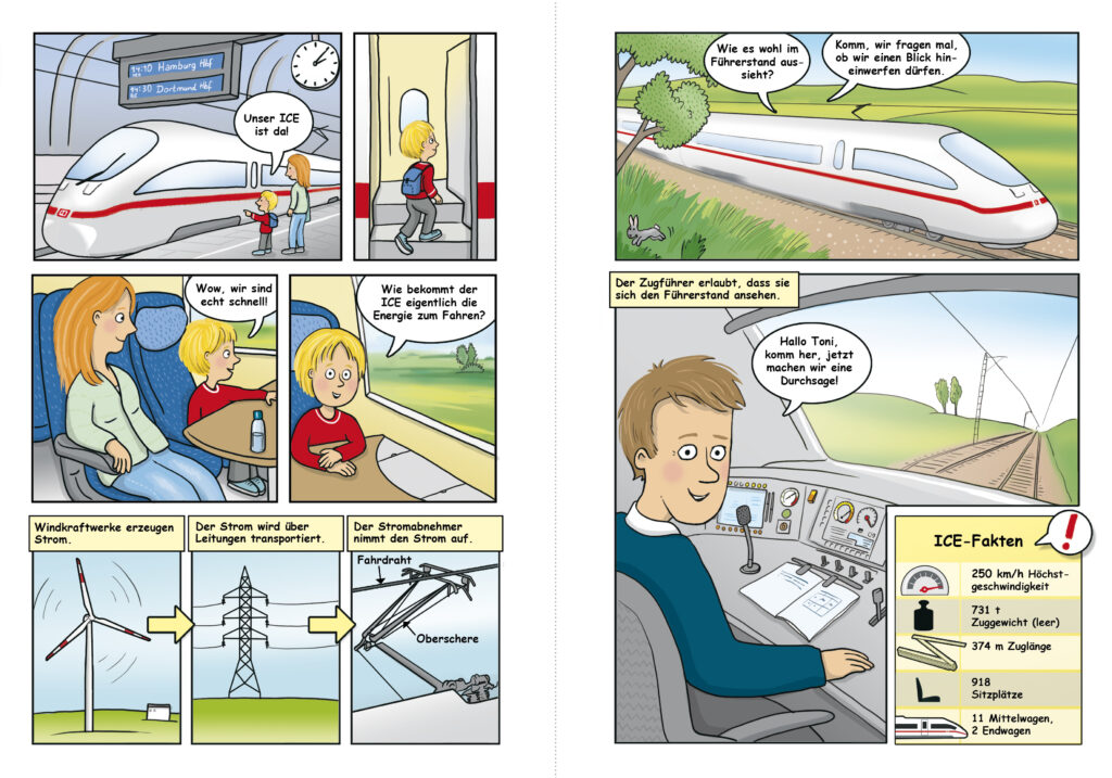 Comics vermitteln Lerninhalte - so wird Lernen leicht gemacht! ICE, Zug, Wissen