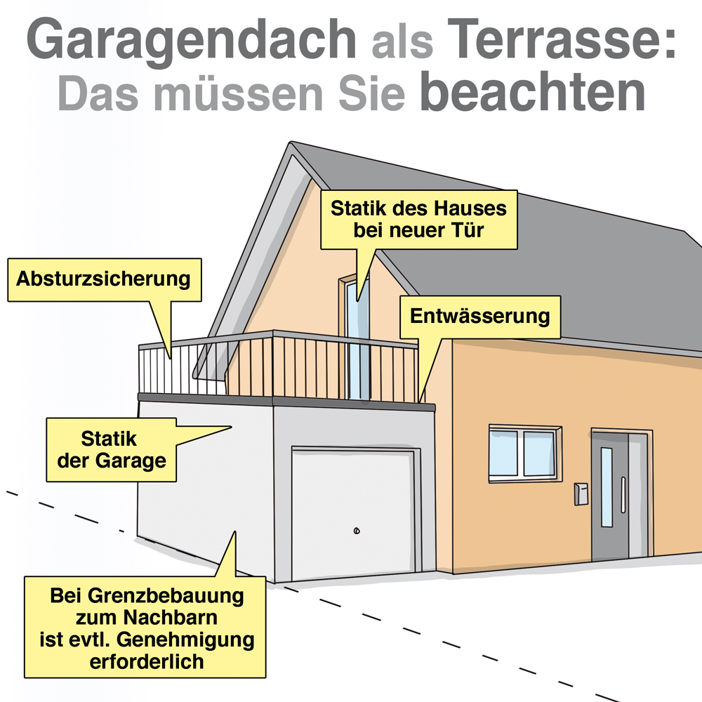 BUNTE-BILDER-SHOP – Gisa Borchers • Illustration