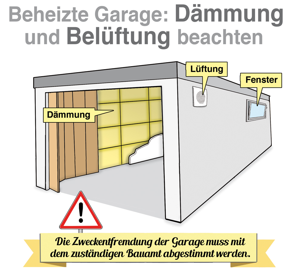 Carport – BUNTE-BILDER-SHOP