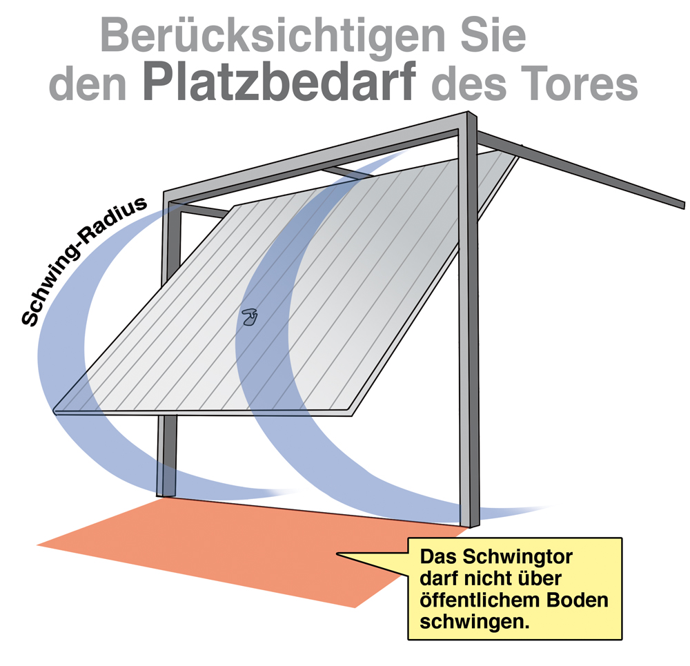 Garage – BUNTE-BILDER-SHOP