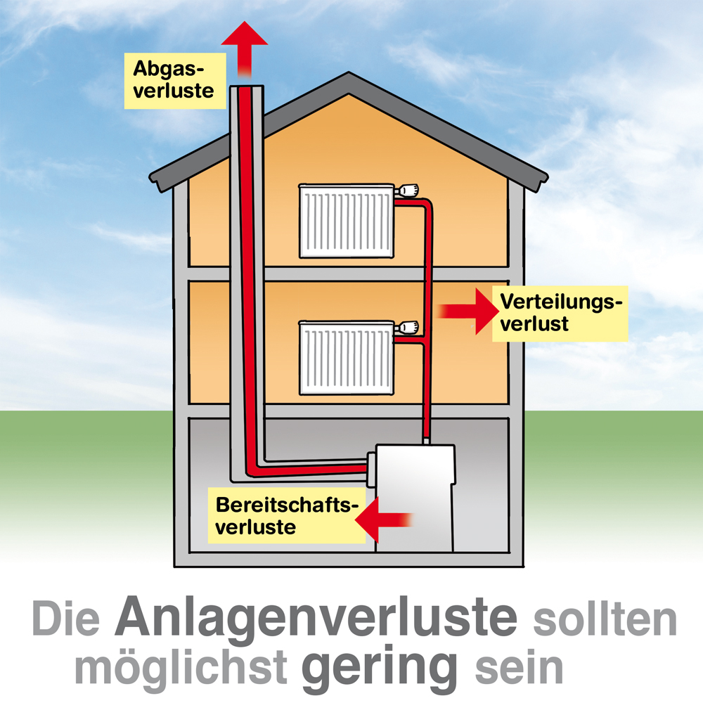 BUNTE-BILDER-SHOP – Seite 2 – Gisa Borchers • Illustration
